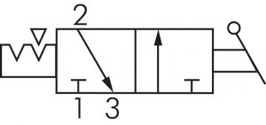 2/2-Wege & 3/2-Wege Kipphebelventile (Hohlschraubenventile)